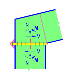 liên kết theo TCVN 5575:2024